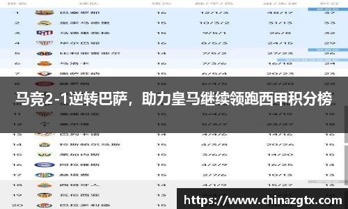 马竞2-1逆转巴萨，助力皇马继续领跑西甲积分榜